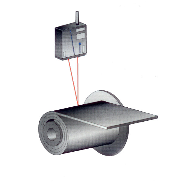Gordys Sensors