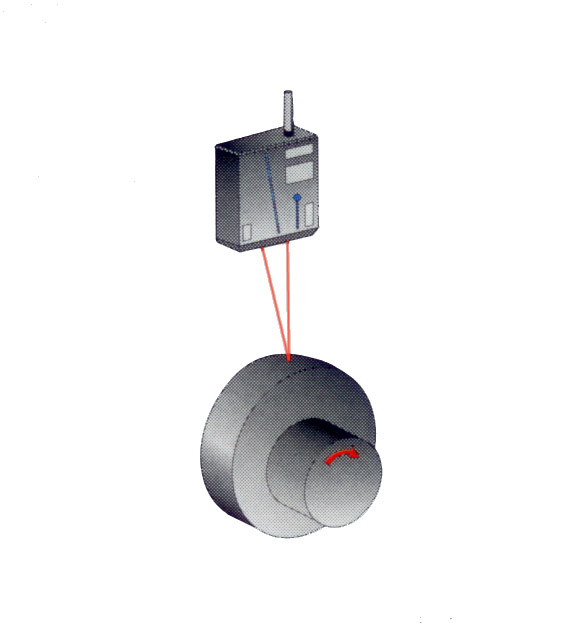 Gordys Sensors