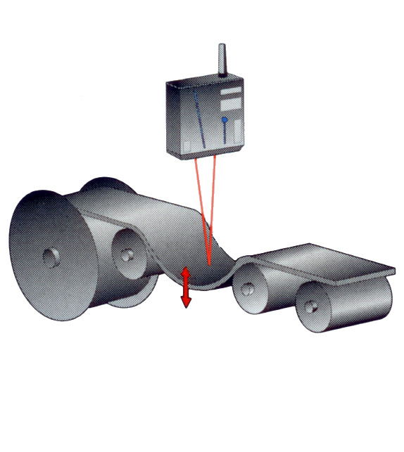 Gordys Sensors